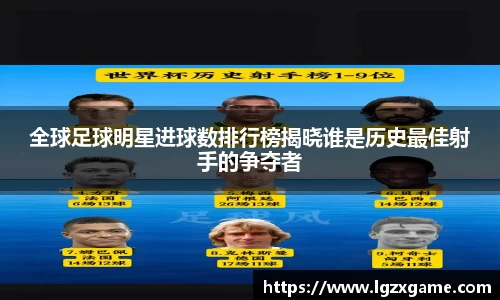 全球足球明星进球数排行榜揭晓谁是历史最佳射手的争夺者